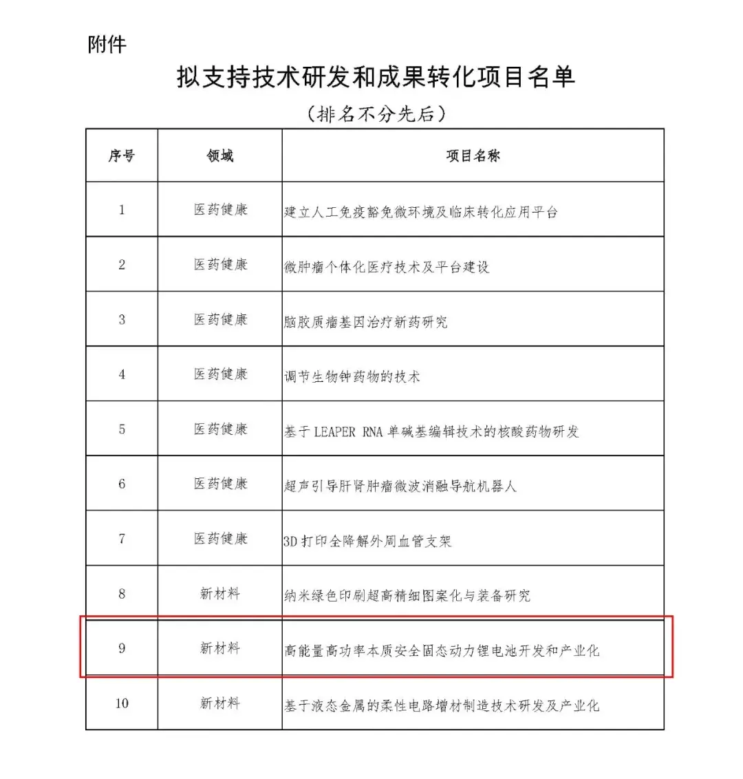 undefined /weilanxinnengyuan/640.webp /weilanxinnengyuan/(9).webp