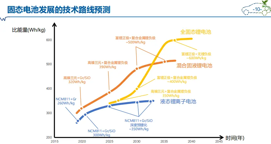 undefined 640 /weilanxinnengyuan/(2).webp