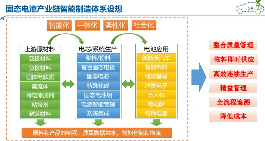 undefined 640 /weilanxinnengyuan/(4).webp