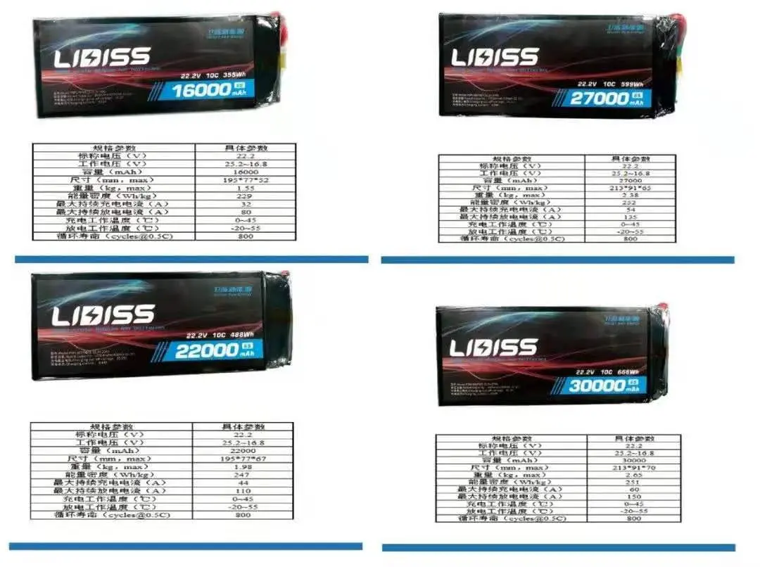 undefined /weilanxinnengyuan/A5.webp