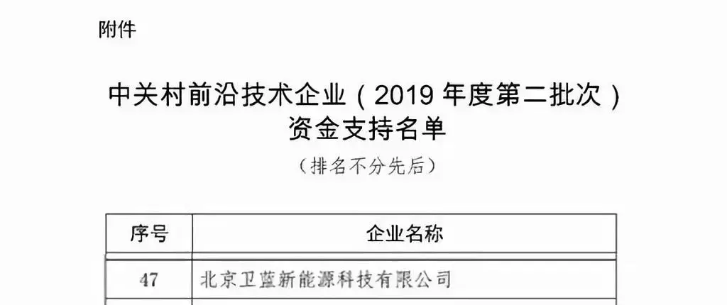 undefined /weilanxinnengyuan/640.webp.webp