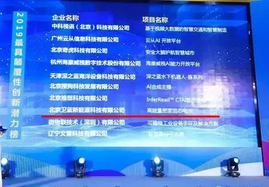 undefined 1 /weilanxinnengyuan/(1).webp