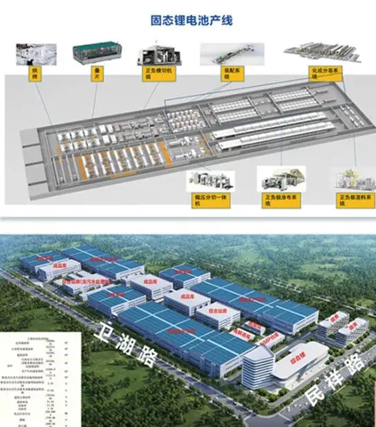 /weilanxinnengyuan/1646793244838763.webp /weilanxinnengyuan/1646793244838763.webp